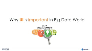 5
Why UI is important in Big Data World
 