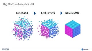 7
Big Data – Analytics - UI
BIG DATA ANALYTICS DECISIONS
 