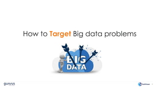 8
How to Target Big data problems
 