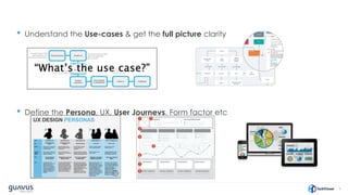 9
• Understand the Use-cases & get the full picture clarity
• Define the Persona, UX, User Journeys, Form factor etc
 