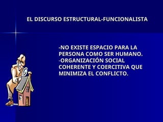 EL DISCURSO ESTRUCTURAL-FUNCIONALISTA
EL DISCURSO ESTRUCTURAL-FUNCIONALISTA
-NO EXISTE ESPACIO PARA LA
-NO EXISTE ESPACIO PARA LA
PERSONA COMO SER HUMANO.
PERSONA COMO SER HUMANO.
-ORGANIZACIÓN SOCIAL
ORGANIZACIÓN SOCIAL
COHERENTE Y COERCITIVA QUE
COHERENTE Y COERCITIVA QUE
MINIMIZA EL CONFLICTO.
MINIMIZA EL CONFLICTO.
 