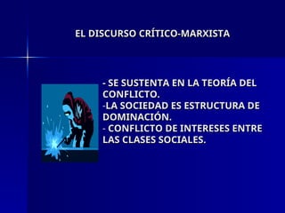 EL DISCURSO CRÍTICO-MARXISTA
EL DISCURSO CRÍTICO-MARXISTA
- SE SUSTENTA EN LA TEORÍA DEL
- SE SUSTENTA EN LA TEORÍA DEL
CONFLICTO.
CONFLICTO.
-LA SOCIEDAD ES ESTRUCTURA DE
LA SOCIEDAD ES ESTRUCTURA DE
DOMINACIÓN.
DOMINACIÓN.
- CONFLICTO DE INTERESES ENTRE
CONFLICTO DE INTERESES ENTRE
LAS CLASES SOCIALES.
LAS CLASES SOCIALES.
 