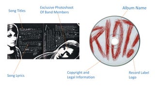 Song Lyrics
Song Titles
Exclusive Photoshoot
Of Band Members
Album Name
Copyright and
Legal Information
Record Label
Logo