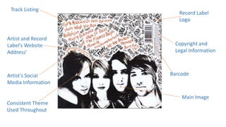 Track Listing
Artist and Record
Label’s Website
Address’
Artist’s Social
Media Information
Record Label
Logo
Copyright and
Legal Information
Barcode
Main Image
Consistent Theme
Used Throughout