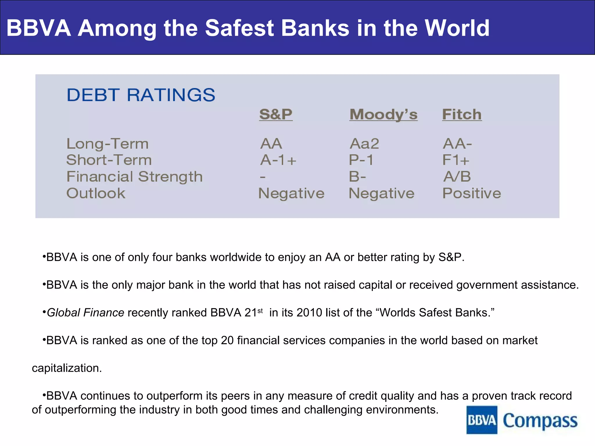 BBVA is one of only four banks worldwide to enjoy an AA or better rating by S&P. BBVA is the only major bank in the world that has not raised capital or received government assistance. Global Finance  recently ranked BBVA 21 st   in its 2010 list of the “Worlds Safest Banks.” BBVA is ranked as one of the top 20 financial services companies in the world based on market capitalization. BBVA continues to outperform its peers in any measure of credit quality and has a proven track record of outperforming the industry in both good times and challenging environments.  BBVA Among the Safest Banks in the World 