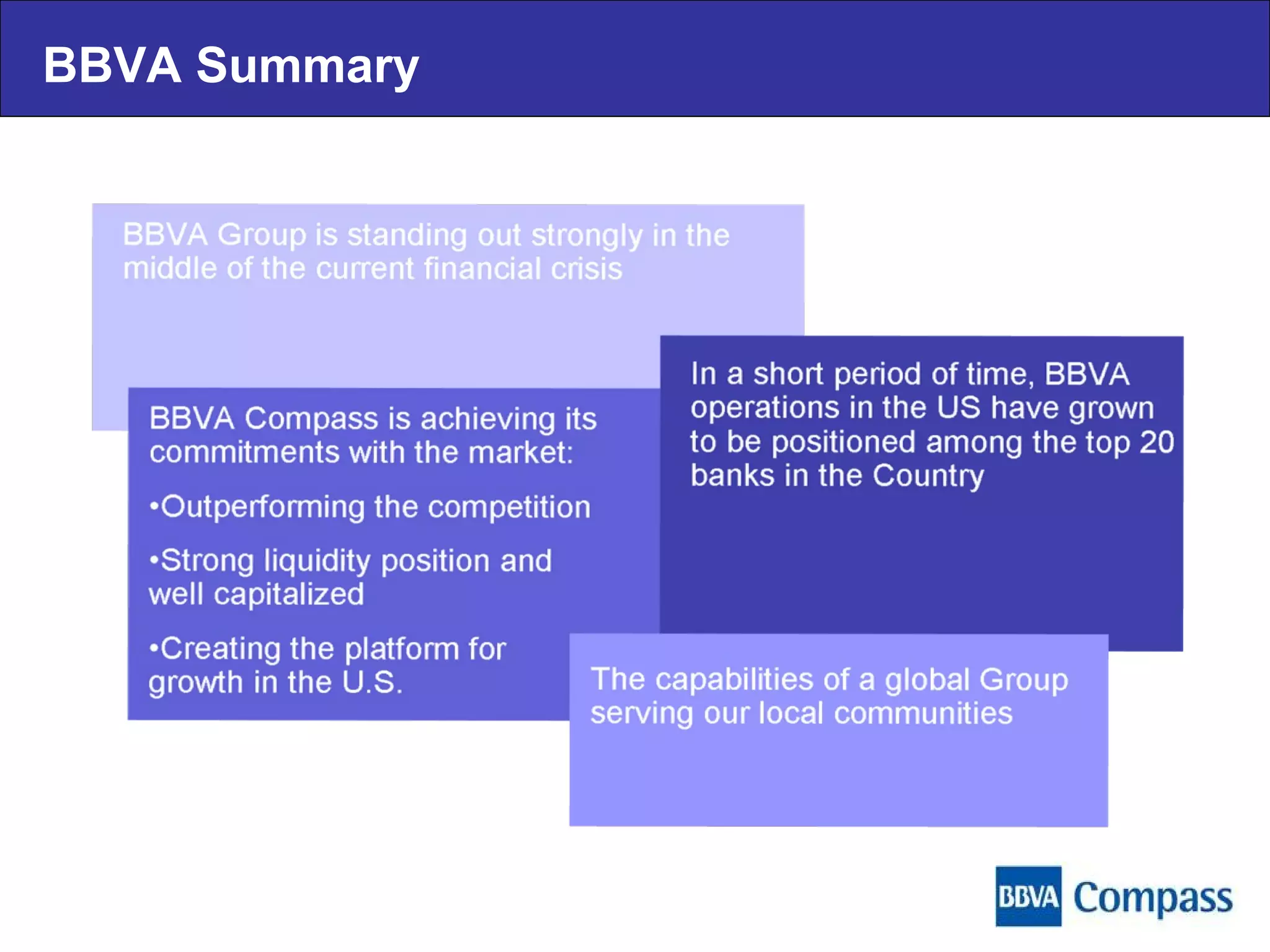 BBVA Summary 