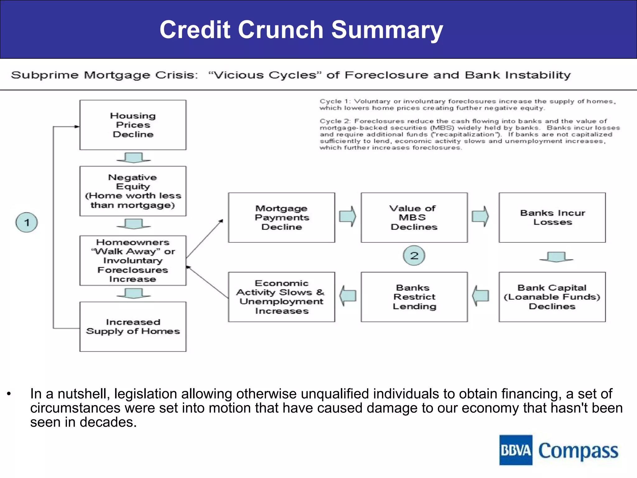Credit Crunch Summary In a nutshell, legislation allowing otherwise unqualified individuals to obtain financing, a set of circumstances were set into motion that have caused damage to our economy that hasn't been seen in decades. 