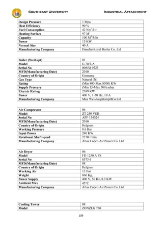 Southeast University Industrial Attachment
109
Design Pressure 1 Mpa
Heat Efficiency 90 %
Fuel Consumption 42 Nm3
/Hr
Heating Surface 97 M2
Capacity 100 M3
/Min
Power 15 KW
Normal Size 40 A
Manufacturing Company DanelimRoyel Boiler Co. Ltd
Boiler (Weihupt) 01
Model G 70/2-A
Serial No 0085Q 0723
MFD(Manufacturing Date) 2010
Country of Origin Germany
Gas Type Natural (N)
Rating (Min 800-Max 8500) KW
Supply Pressure (Min 15-Max 500) mbar
Electric Rating 2389 KW
Power 400 V, 1-50 Hz, 10 A
Manufacturing Company Max WeishauptGmpHCo.Ltd
Air Compressor 06
Model ZT 250 VSD
Serial No APF 154024
MFD(Manufacturing Date) 2010
Country of Origin Belgium
Working Pressure 8.6 Bar
Input Power 240 KW
Rotational Shaft speed 2370 r/min
Manufacturing Company Atlas Copco Air Power Co. Ltd
Air Dryer 06
Model FD 1250 A FS
Serial No 8573-1
MFD(Manufacturing Date) 08
Country of Origin Belgium
Working Air 13 Bar
Weight 860 Kg,
Power Supply 400 V, 50 Hz, 8.3 KW
Ambient Max 45C
Manufacturing Company Atlas Copco Air Power Co. Ltd
Cooling Tower 08
Model ZONZLG 760
 