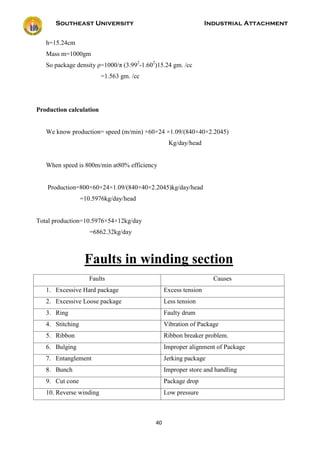 Southeast University Industrial Attachment
40
h=15.24cm
Mass m=1000gm
So package density ρ=1000/π (3.992
-1.602
)15.24 gm. /cc
=1.563 gm. /cc
Production calculation
We know production= speed (m/min) ×60×24 ×1.09/(840×40×2.2045)
Kg/day/head
When speed is 800m/min at80% efficiency
Production=800×60×24×1.09/(840×40×2.2045)kg/day/head
=10.5976kg/day/head
Total production=10.5976×54×12kg/day
=6862.32kg/day
Faults in winding section
Faults Causes
1. Excessive Hard package Excess tension
2. Excessive Loose package Less tension
3. Ring Faulty drum
4. Stitching Vibration of Package
5. Ribbon Ribbon breaker problem.
6. Bulging Improper alignment of Package
7. Entanglement Jerking package
8. Bunch Improper store and handling
9. Cut cone Package drop
10. Reverse winding Low pressure
 