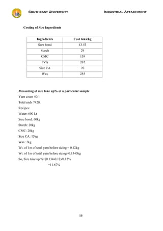Southeast University Industrial Attachment
58
Costing of Size Ingredients
Ingredients Cost taka/kg
Sure bond 43-53
Starch 29
CMC 139
PVA 267
Size CA 70
Wax 255
Measuring of size take up% of a particular sample
Yarn count 40/1
Total ends 7420.
Recipes:
Water: 600 Lt
Sure bond: 60kg
Starch: 20kg
CMC: 20kg
Size CA: 15kg
Wax: 2kg
Wt. of 1m of total yarn before sizing = 0.12kg
Wt. of 1m of total yarn before sizing=0.1340kg
So, Size take up %=(0.134-0.12)/0.12%
=11.67%
 