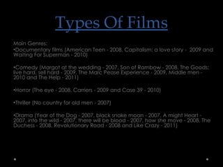 Types Of Films Main Genres: Documentary films (American Teen - 2008, Capitalism: a love story -  2009 and Waiting For Superman - 2010) Comedy (Margot at the wedding - 2007, Son of Rambow - 2008, The Goods: live hard, sell hard - 2009, The Marc Pease Experience - 2009, Middle men - 2010 and The Help - 2011) Horror (The eye - 2008, Carriers - 2009 and Case 39 - 2010) Thriller (No country for old men - 2007) Drama (Year of the Dog - 2007, black snake moan - 2007, A might Heart - 2007, into the wild - 2007, there will be blood - 2007, how she move - 2008, The Duchess - 2008, Revolutionary Road - 2008 and Like Crazy - 2011) 