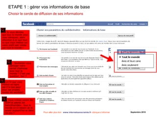 Pour aller plus loin : www.internetsanscrainte.fr rubrique s’informer Septembre 2010
ETAPE 1 : gérer vos informations de base
Choisir le cercle de diffusion de ses informations
Si vous décidez
que tout le monde peut
vous retrouver, alors
attention à ce que tout
ce que vous mettez sur
votre profil soit visible
par tout le monde !
Souhaitez-vous
partager votre
carnet d’adresse
avec tout le
monde ? C’est une
question, non ?
Le CV que vous
mettez en ligne
est-il le bon pour
tous vos projets,
toutes les sociétés?
Vous militez contre les
OGM et adorez les
BabyShambles… tout le
monde a-t-il besoin de le
savoir aujourd’hui et dans
10 ans ?
 