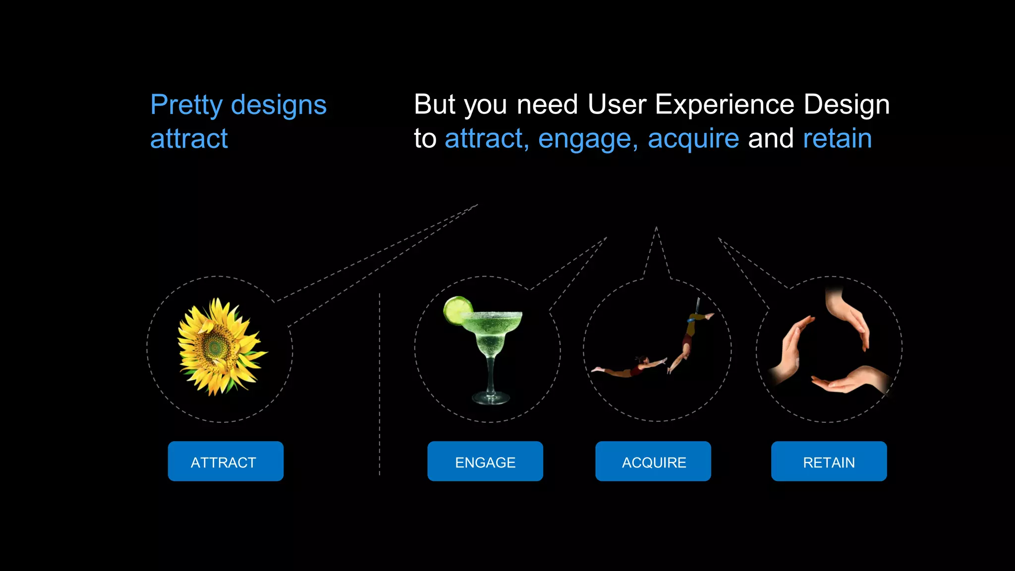 Pretty designs   But you need User Experience Design
attract          to attract, engage, acquire and retain




   ATTRACT          ENGAGE       ACQUIRE        RETAIN
 