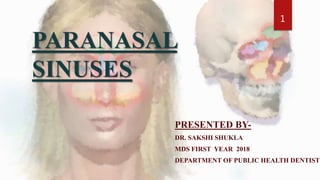 PARANASAL
SINUSES
PRESENTED BY-
DR. SAKSHI SHUKLA
MDS FIRST YEAR 2018
DEPARTMENT OF PUBLIC HEALTH DENTISTR
1
 