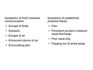 Symptoms of fresh oroantral
communication:
● Escape of fluids
● Epistaxis
● Escape of air
● Enhanced column of air
● Excruciating pain
Symptoms of established
oroantral fistula:
● Pain.
● Persistent purulent unilateral
nasal discharge.
● Post nasal drip.
● Popping out of antral polyp
 