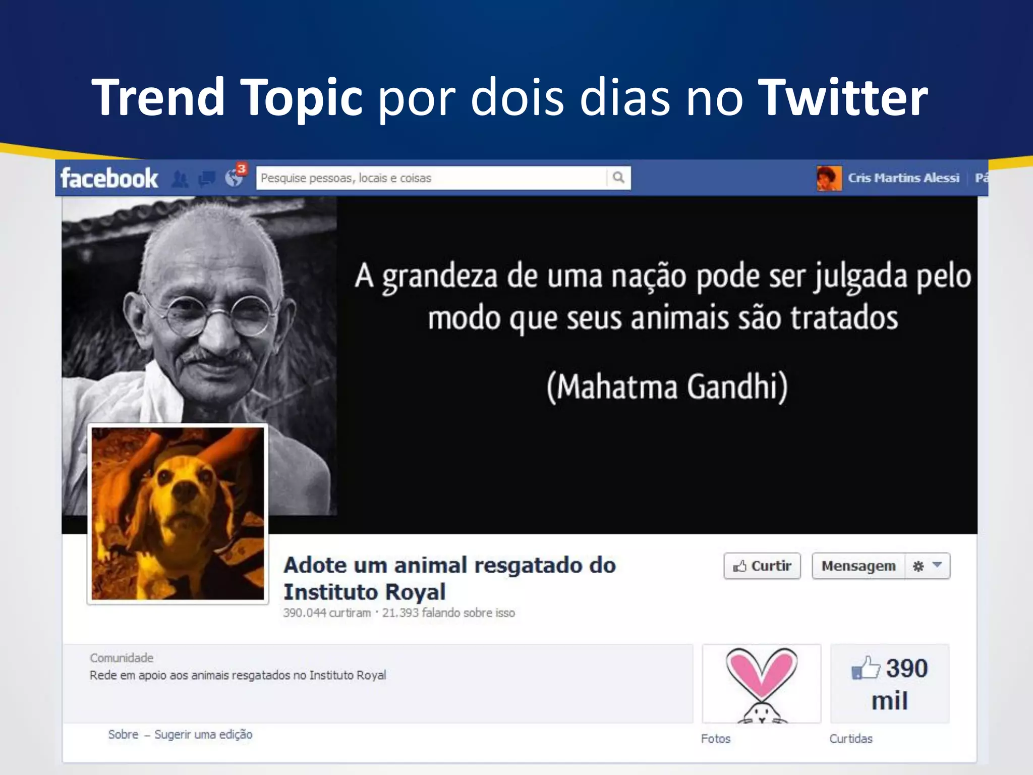 Trend Topic por dois dias no Twitter 
 