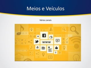Meios e Veículos 
Meios e Veículos 
Vários canais  
