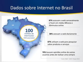100 
milhões de internautas 
(56% população) 
87% acessam a web semanalmente e ficam em média 48horas e 26minutos online 
38% acessam a web diariamente 
87% utilizam a web para pesquisar sobre produtos e serviços 
70% buscam opiniões online de outros usuários antes de realizar uma compra 
Dados sobre Internet no Brasil 
Fonte: IBGE – 2013 / Ibope 2013  