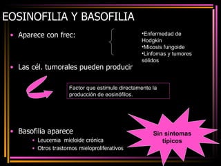EOSINOFILIA Y BASOFILIA Aparece con frec: Las cél. tumorales pueden producir Basofilia aparece Leucemia  mieloide crónica Otros trastornos mieloproliferativos Factor que estimule directamente la producción de eosinófilos. Sin síntomas típicos Enfermedad de Hodgkin Micosis fungoide Linfomas y tumores sólidos 