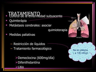 TRATAMIENTO Control de la enfermedad subyacente Quimteràpia Metástasis cerebrales: asociar  quimioterapia Medidas paliativas Restricción de líquidos Tratamiento farmacológico  Demeclocina (600mg/dìa) Difenilhidantína Litio  Na en plasma ↓ a 130 mEq/L 