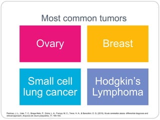 Most common tumors
Ovary Breast
Small cell
lung cancer
Hodgkin’s
Lymphoma
Pedroso, J. L., Vale, T. C., Braga-Neto, P., Dutra, L. A., França, M. C., Teive, H. A., & Barsottini, O. G. (2019). Acute cerebellar ataxia: differential diagnosis and
clinical approach. Arquivos de neuro-psiquiatria, 77, 184-193.
 