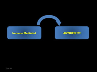 Immune Mediated

10:41 PM

ANTIGEN !!!!!

 