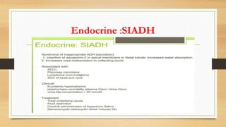 Endocrine :SIADH
 