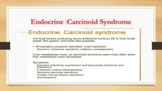 Endocrine :Carcinoid Syndrome
 