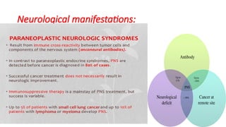 Paraneoplastic PARANEOPLASTIC SYNDROME presentation with case | PPTX
