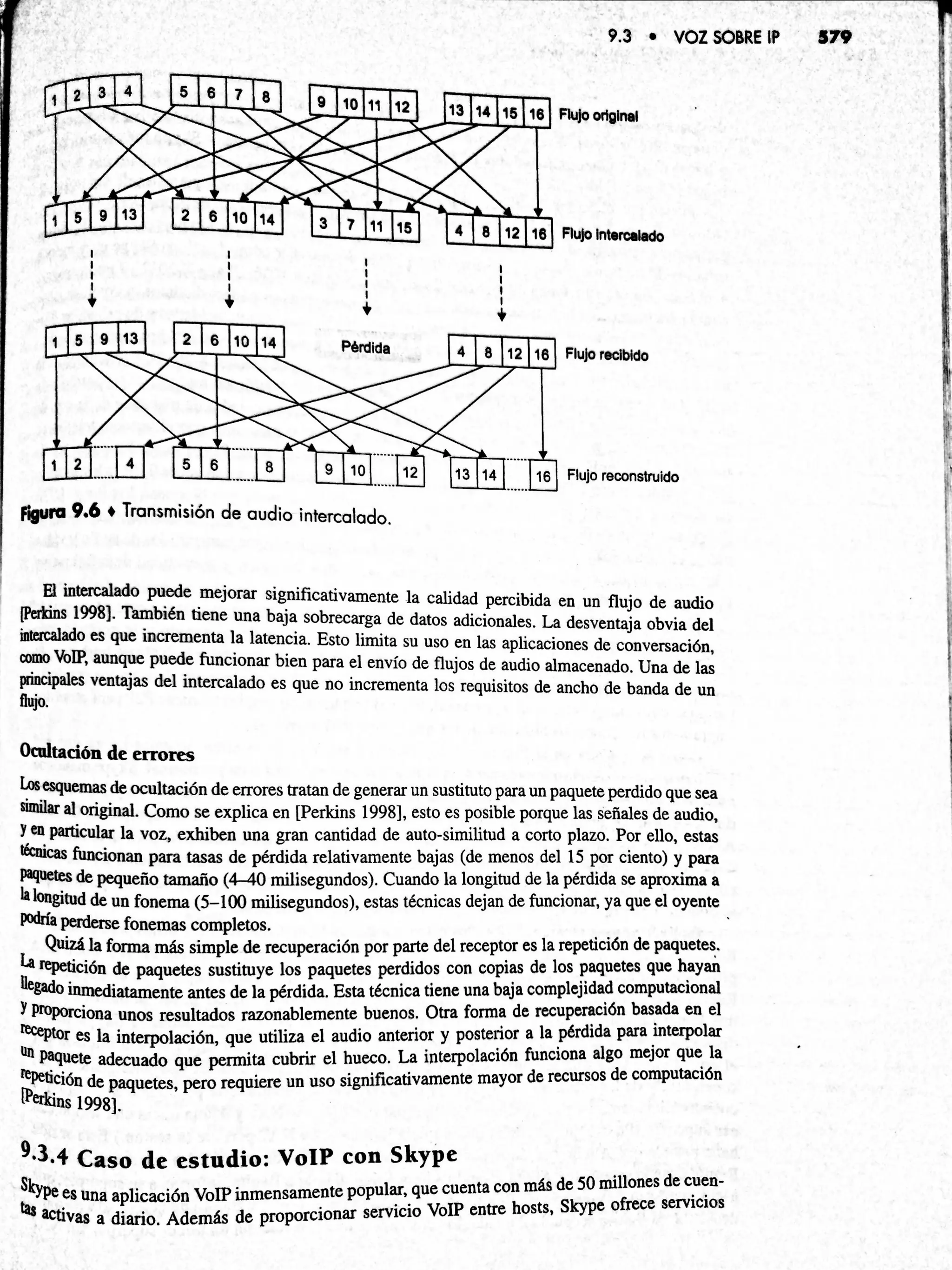 Redes de Computadores: Un enfoque descendente 7.° Edición - Capítulo 9