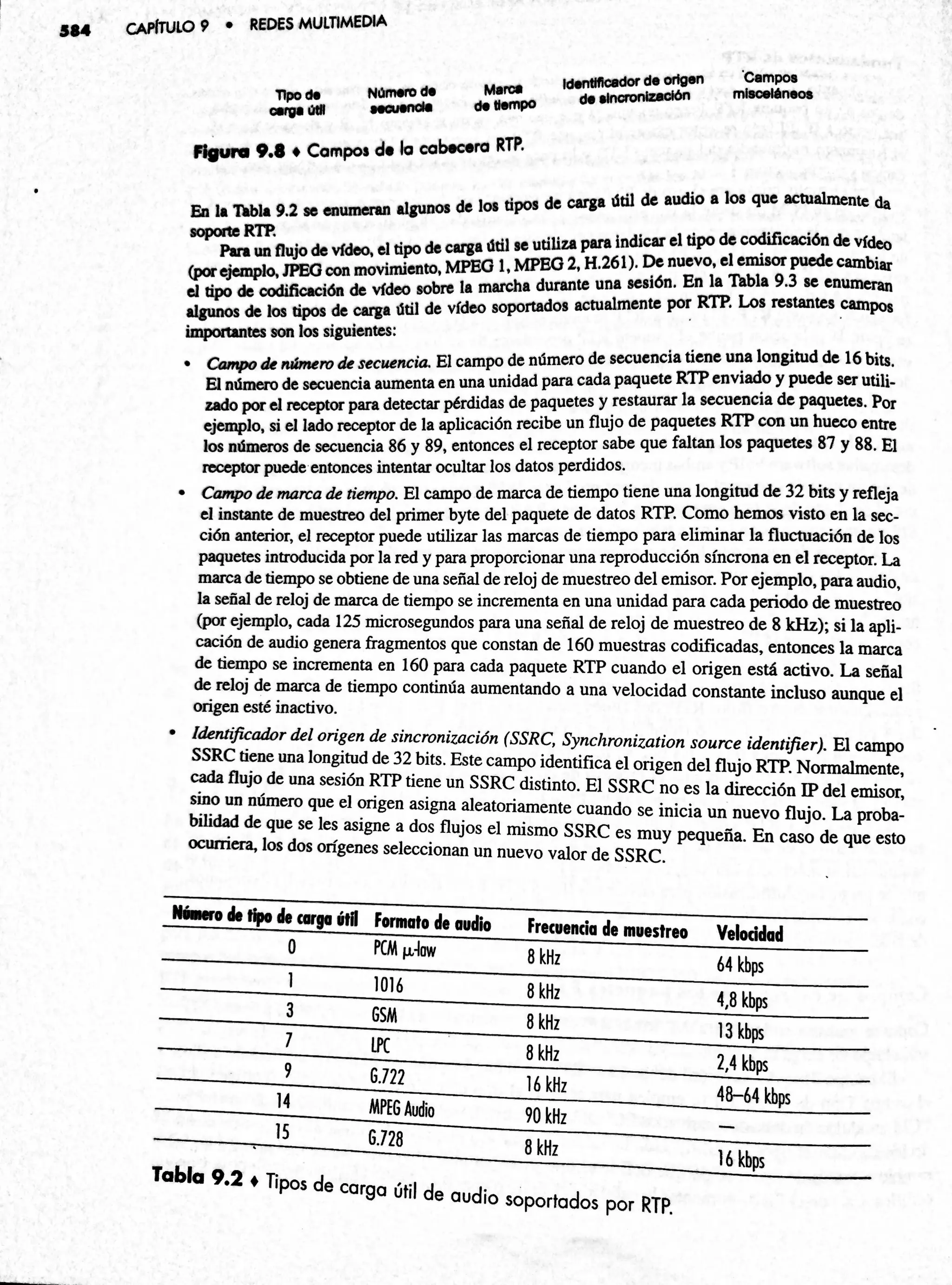 Redes de Computadores: Un enfoque descendente 7.° Edición - Capítulo 9