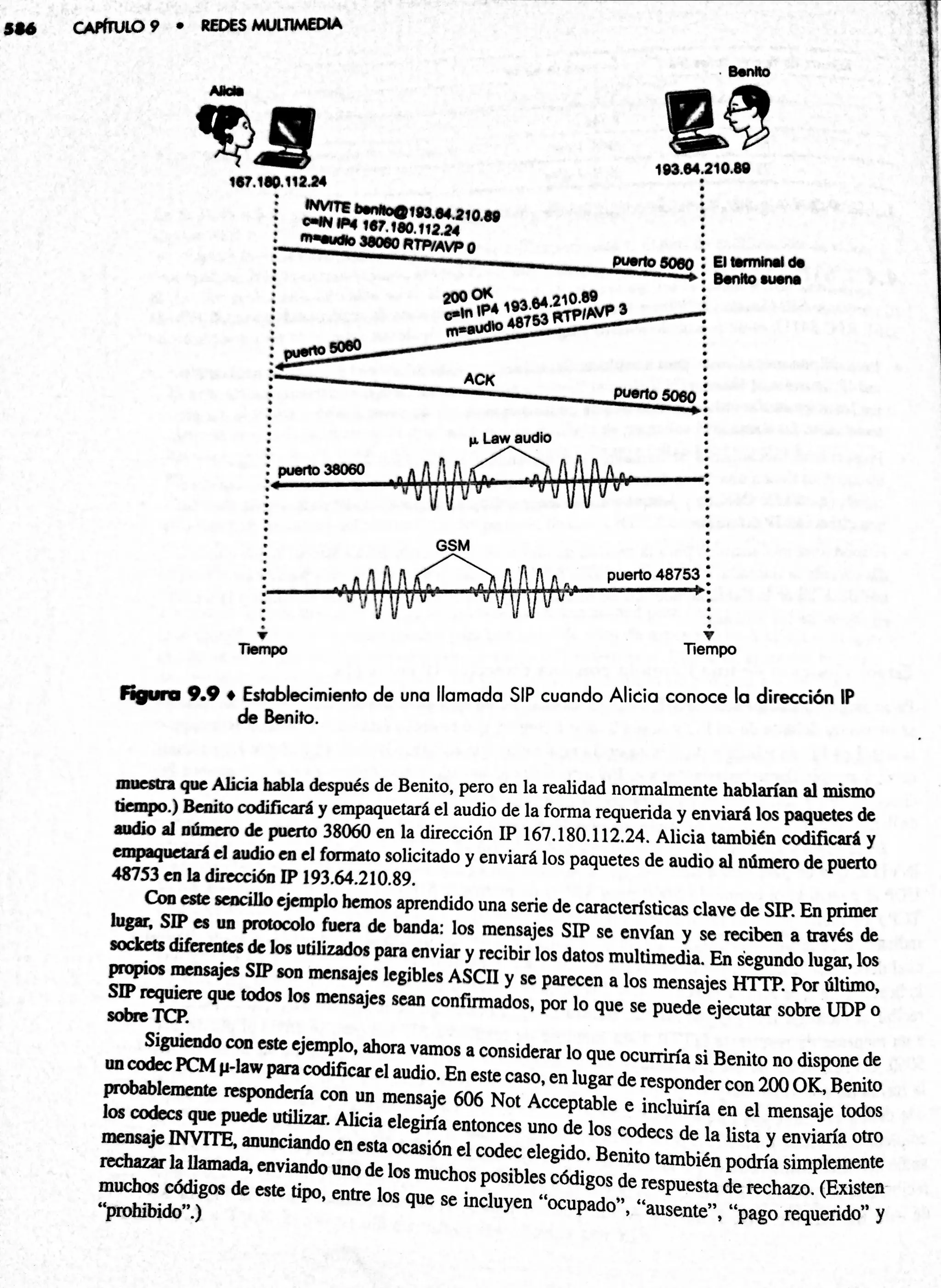 Redes de Computadores: Un enfoque descendente 7.° Edición - Capítulo 9