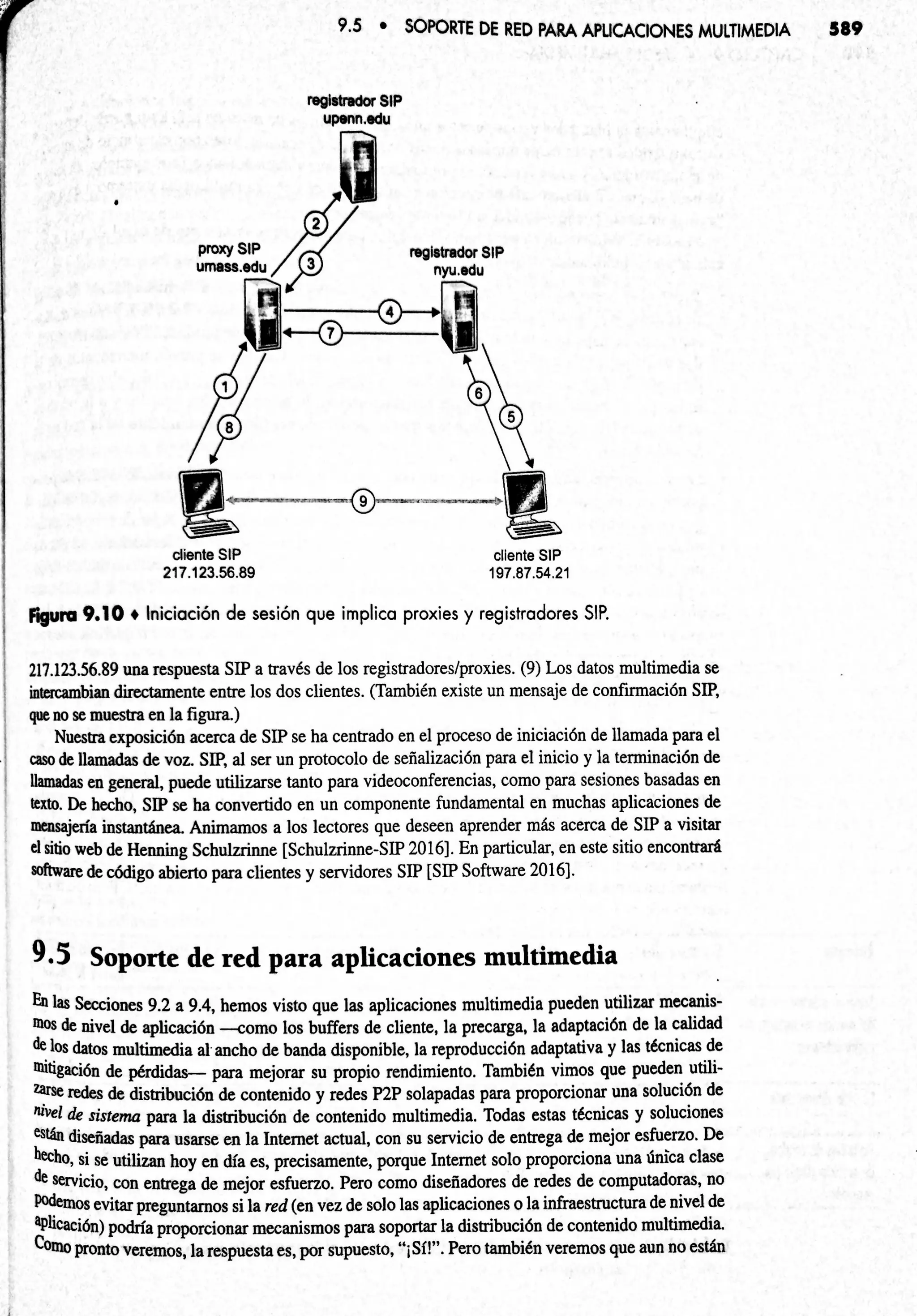 Redes de Computadores: Un enfoque descendente 7.° Edición - Capítulo 9