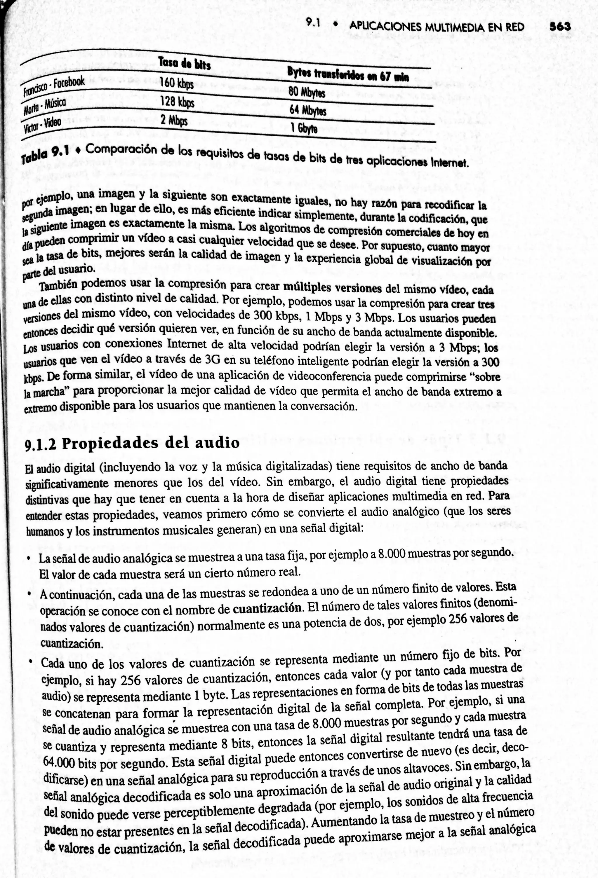 Redes de Computadores: Un enfoque descendente 7.° Edición - Capítulo 9