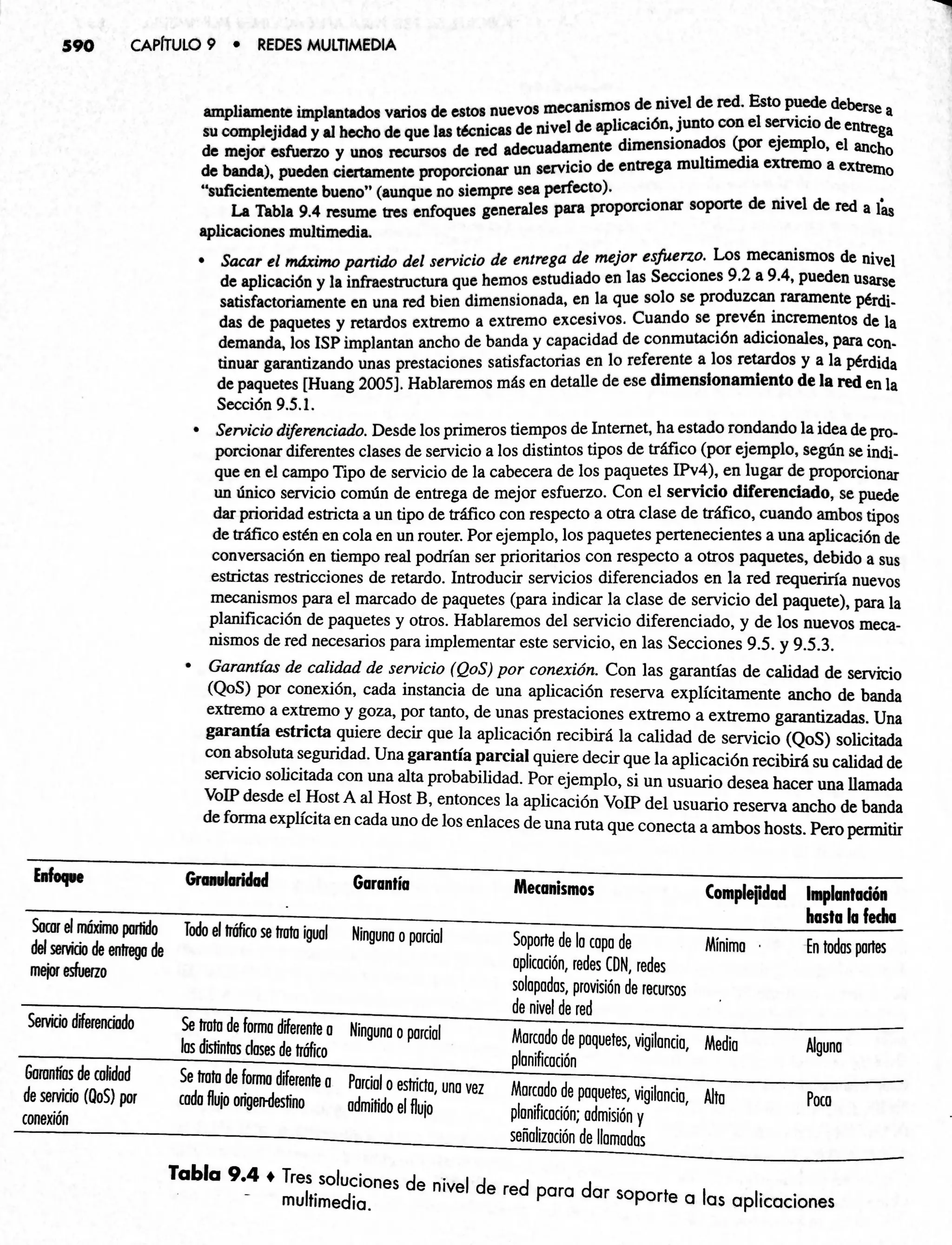 Redes de Computadores: Un enfoque descendente 7.° Edición - Capítulo 9