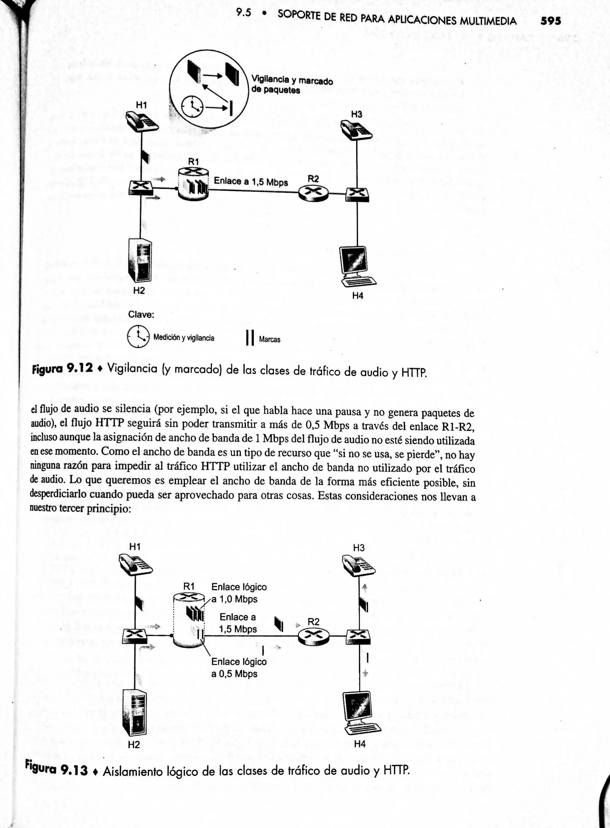 Redes de Computadores: Un enfoque descendente 7.° Edición - Capítulo 9
