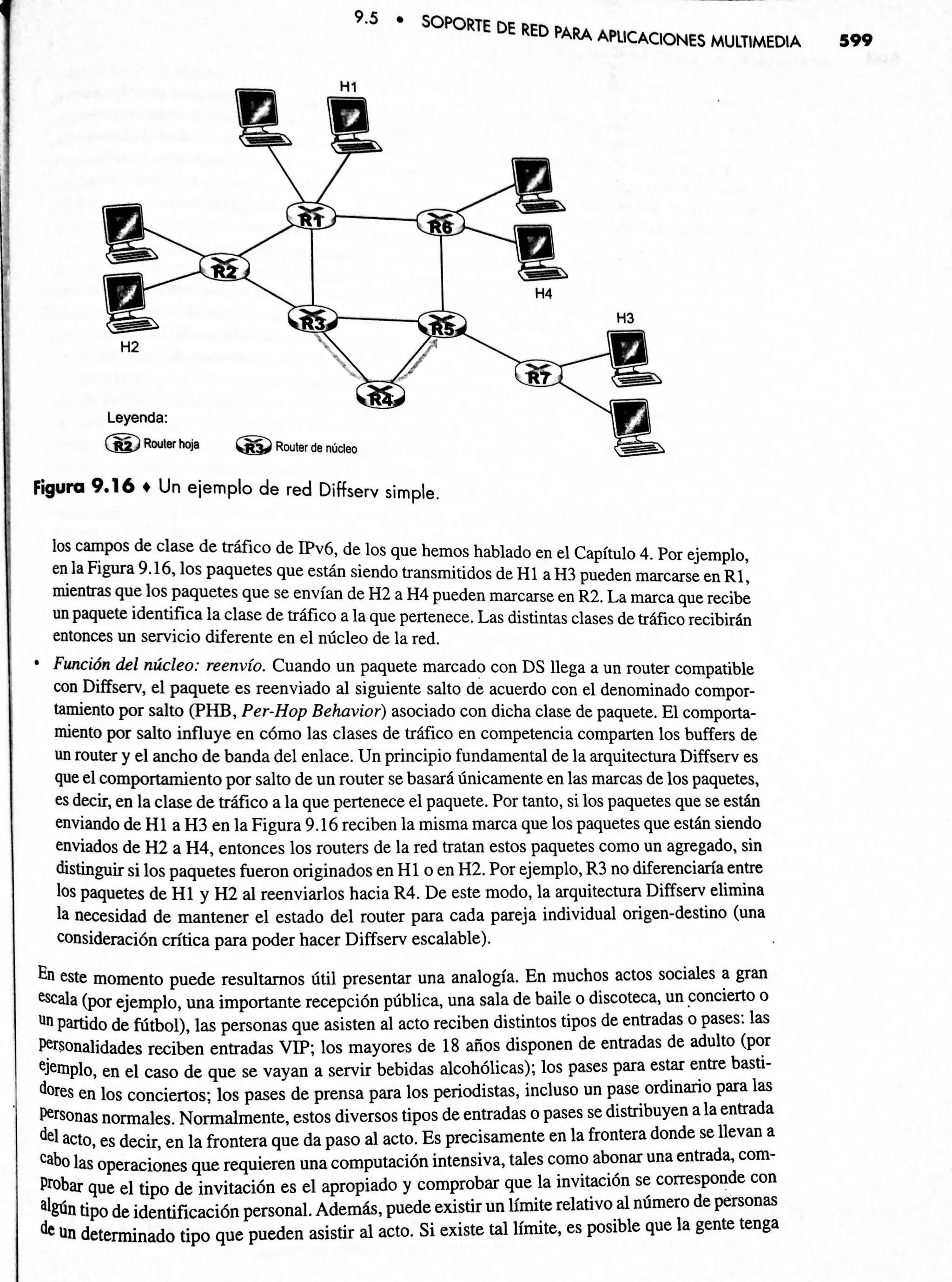Redes de Computadores: Un enfoque descendente 7.° Edición - Capítulo 9