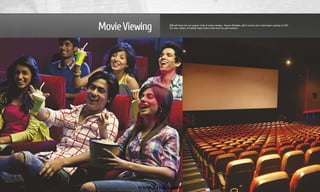 MovieViewing XION will house the ever popular chain of cinema viewing – Esquare Multiplex, with 6 screens and a total viewer capacity of 1,200.
The sheer number of footfalls make perfect retail sense for your business!
www.Zricks.com
 