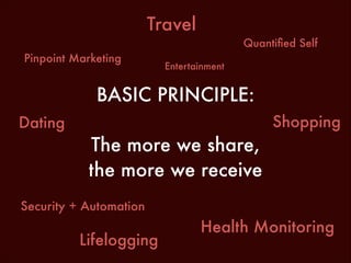 Travel
Quantiﬁed Self

Pinpoint Marketing

Entertainment

BASIC PRINCIPLE:
Dating

Shopping

!

The more we share,
the more we receive

Security + Automation

Lifelogging

Health Monitoring

 