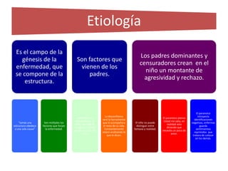 Etiología
 Es el campo de la
                                                                                              Los padres dominantes y
   génesis de la                             Son factores que
                                                                                              censuradores crean en el
 enfermedad, que                              vienen de los
                                                                                                niño un montante de
 se compone de la                                 padres.
                                                                                                agresividad y rechazo.
     estructura.



                                                                                                                                           El paranoico
                                                                    La desconfianza                                                         introyecta
                                              Sembraron la                                                       El paranoico piensa
                                                                  será la herramienta                                                    identificaciones
                                             desconfianza el                                                      Usted me odia, en
    “Jamás una        Son múltiples los                           que lo acompañara        El niño no puede                            negativas, enfermas
                                             niño, son padres                                                        realidad esta
estructura obedece   factores que forjan                           el resto de su vida.     distinguir entre                                  guarda
                                            inseguros. Un dia                                                        diciendo que
 a una sola causa”     la enfermedad.                               Constantemente        fantasía y realidad.                             sentimientos
                                           decían si y otro dia                                                  necesita un poco de
                                                                  estará analizando lo                                                   reprimidos que
                                                    no.                                                                  amor.
                                                                       que le dicen.                                                    tratara de colocar
                                                                                                                                          en los demás.
 