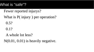 What is "safe"?
Fewer reported injurys?
What is P( injury ) per operation?
0.5?
0.1?
A whole lot less?
N(0.01, 0.01) is heavily negative.
 