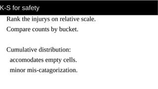 K-S for safety
Rank the injurys on relative scale.
Compare counts by bucket.
Cumulative distribution:
accomodates empty cells.
minor mis-catagorization.
 