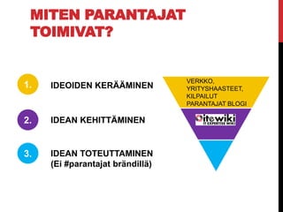 MITEN PARANTAJAT
TOIMIVAT?
1.
2.
3.
IDEOIDEN KERÄÄMINEN
IDEAN KEHITTÄMINEN
IDEAN TOTEUTTAMINEN
(Ei #parantajat brändillä)
VERKKO,
YRITYSHAASTEET,
KILPAILUT
PARANTAJAT BLOGI
 