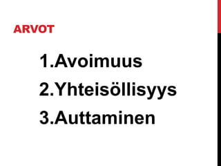 ARVOT
1.Avoimuus
2.Yhteisöllisyys
3.Auttaminen
 