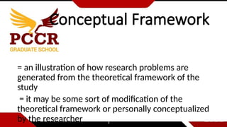Conceptual Framework
= an illustration of how research problems are
generated from the theoretical framework of the
study
= it may be some sort of modification of the
theoretical framework or personally conceptualized
by the researcher
 