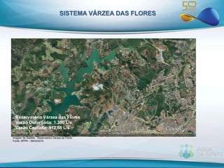Reservatório Várzea das Flores
Vazão Outorgada: 1.390 L/s
Vazão Captada: 912,66 L/s
Imagem de Satélite - Reservatório Várzea da Flores
Fonte: SPPR – 08/02/2015
SISTEMA VÁRZEA DAS FLORES
 