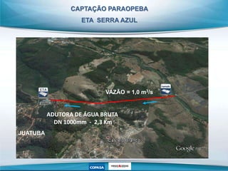 CAPTAÇÃO PARAOPEBA
ETA SERRA AZUL
JUATUBA
ADUTORA DE ÁGUA BRUTA
DN 1000mm - 2,3 Km
VAZÃO = 1,0 m3/s
 