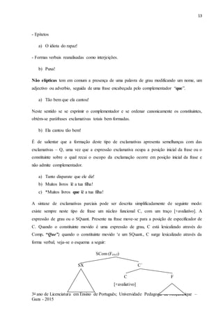13
3o ano de Licenciatura em Ensino de Português; Universidade Pedagogia de Moçambique –
Gaza - 2015
- Epítetos
a) O idiota do rapaz!
- Formas verbais reanalisadas como interjeições.
b) Puxa!
Não elípticas tem em comum a presença de uma palavra de grau modificando um nome, um
adjectivo ou adverbio, seguida de uma frase encabeçada pelo complementador “que”.
a) Tão bem que ela cantou!
Neste sentido se se exprimir o complementador e se ordenar canonicamente os constituintes,
obtém-se paráfrases exclamativas totais bem formadas.
b) Ela cantou tão bem!
É de salientar que a formação deste tipo de exclamativas apresenta semelhanças com das
exclamativas – Q, uma vez que a expressão exclamativa ocupa a posição inicial da frase ou o
constituinte sobre o qual recai o escopo da exclamação ocorre em posição inicial da frase e
não admite complementador.
a) Tanto disparate que ele diz!
b) Muitos livros lê a tua filha!
c) *Muitos livros que lê a tua filha!
A sintaxe de exclamativas parciais pode ser descrita simplificadamente de seguinte modo:
existe sempre neste tipo de frase um núcleo funcional C, com um traço [+avaliativo]. A
expressão de grau ou o SQuant. Presente na frase move-se para a posição de especificador de
C. Quando o constituinte movido é uma expressão de grau, C está lexicalizado através do
Comp. “Que”; quando o constituinte movido ‘e um SQuant., C surge lexicalizado através da
forma verbal, veja-se o esquema a seguir:
SCom (Fexcl)
SX C´
C F
[+avaliativo]
 