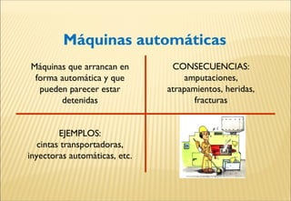 Máquinas automáticas
CONSECUENCIAS:
amputaciones,
atrapamientos, heridas,
fracturas
Máquinas que arrancan en
forma automática y que
pueden parecer estar
detenidas
EJEMPLOS:
cintas transportadoras,
inyectoras automáticas, etc.
 