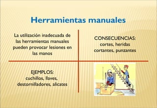 Herramientas manuales
CONSECUENCIAS:
cortes, heridas
cortantes, punzantes
La utilización inadecuada de
las herramientas manuales
pueden provocar lesiones en
las manos
EJEMPLOS:
cuchillos, llaves,
destornilladores, alicates
 